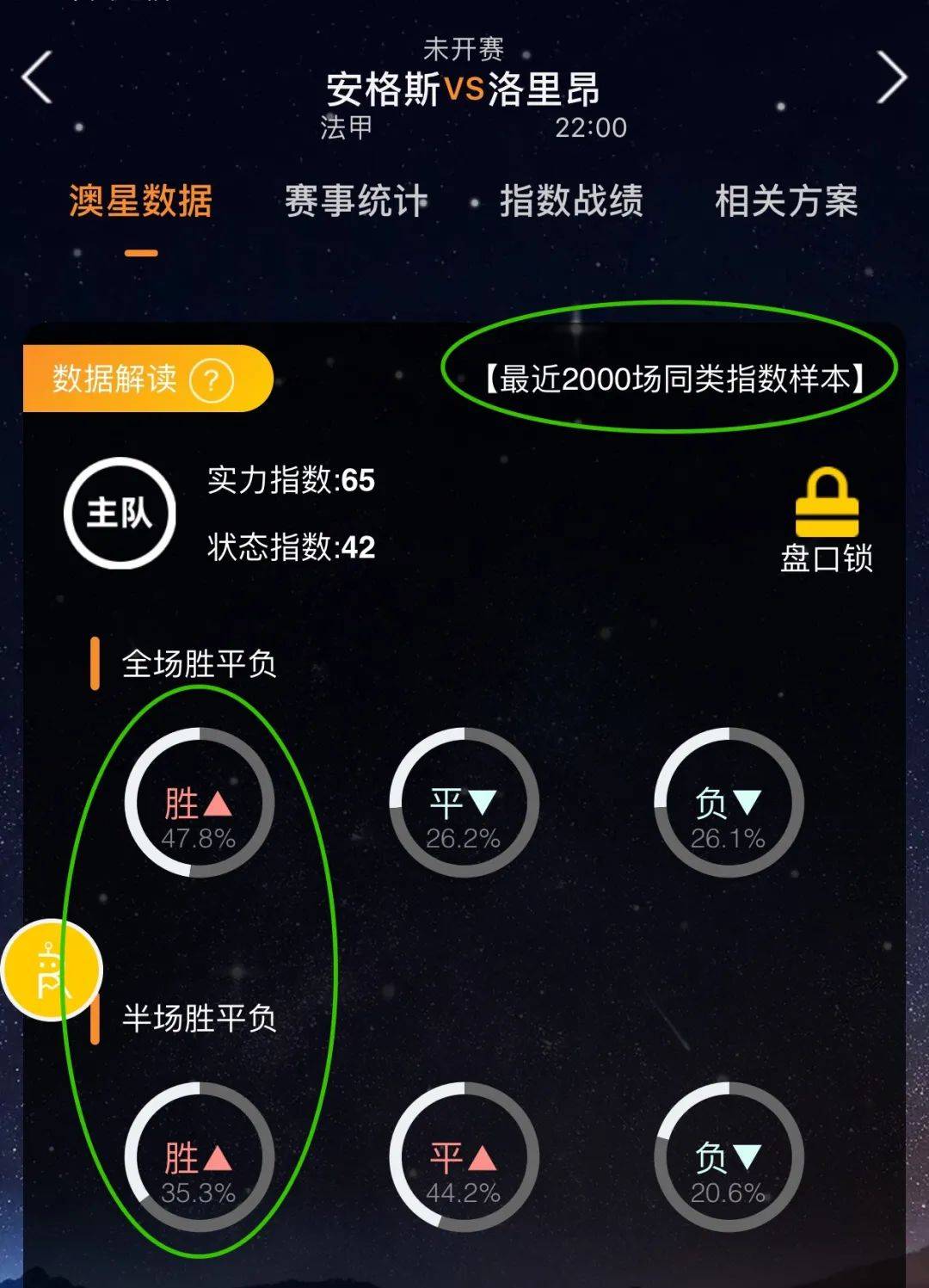 很有希望